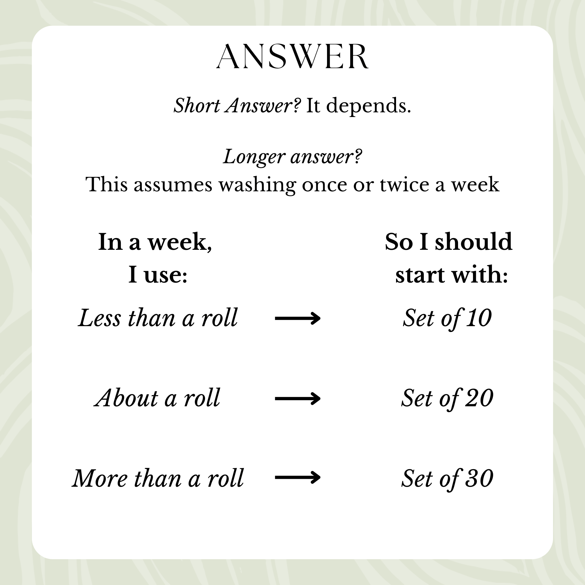 Natural Trio Washable Paper(less) Towels Pre-Rolled, Set of 20 - Stella & Sol Sustainables